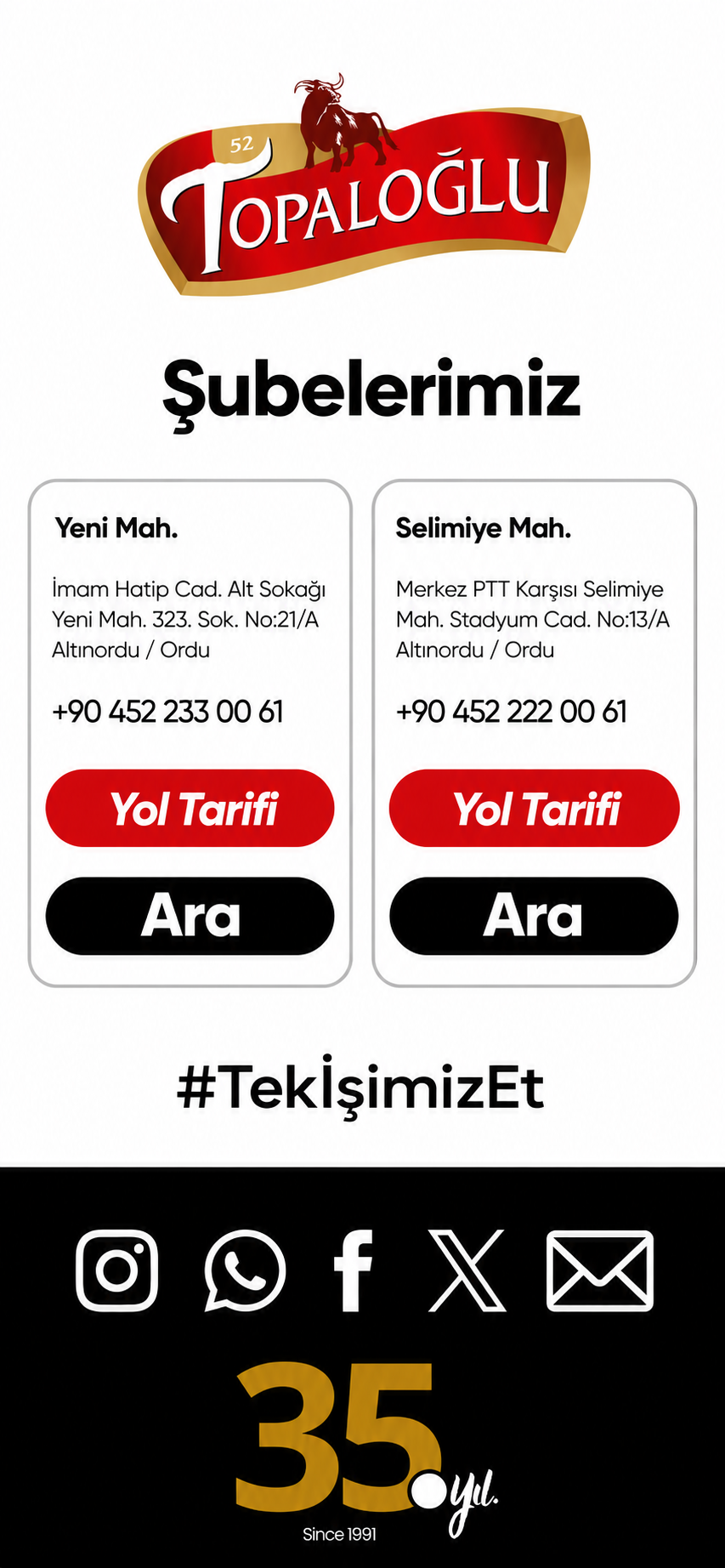 Topaloğlu Et - Şubelerimiz